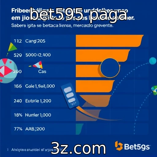 Estudo sobre hábitos de consumo em jogos digitais